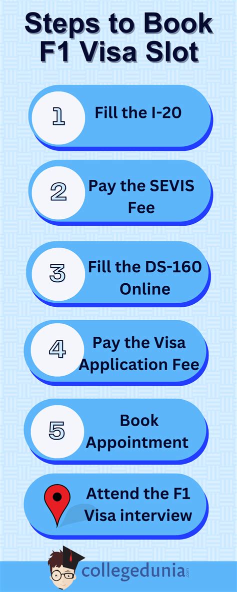 how to book f1 visa slot|F1 Visa Slot Booking: Fees, Process and Documents Required .